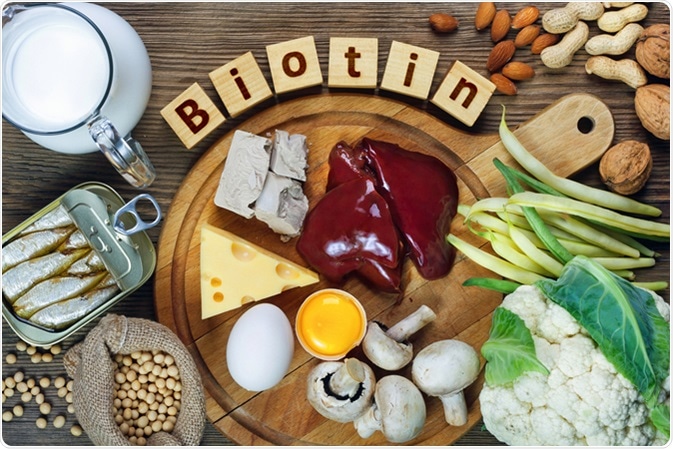Biotin rich food sources